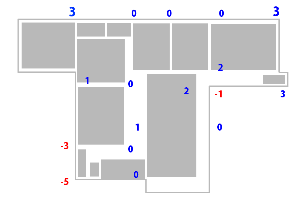 沈下修正工事施工後