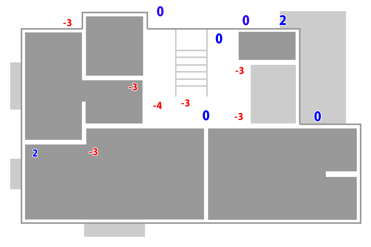 沈下修正工事施工後レベル（石川県羽咋市）