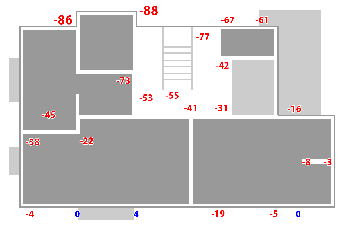 沈下修正工事施工前レベル（石川県羽咋市）