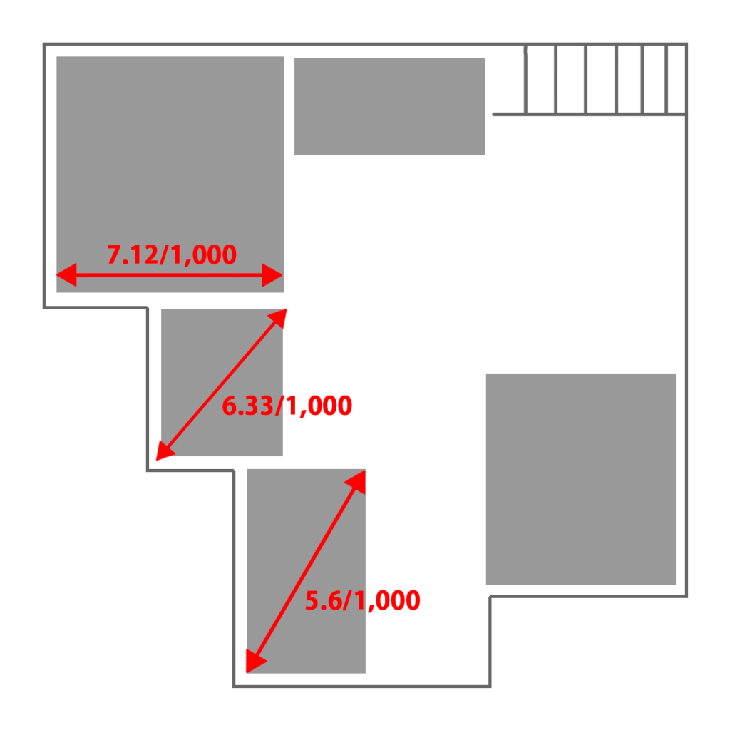 沈下修正工事施工前の家の傾きレベル